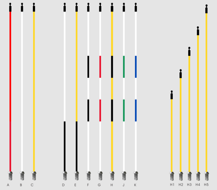 Flagstick